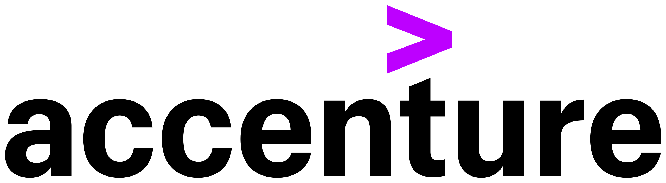 Logo for Accenture